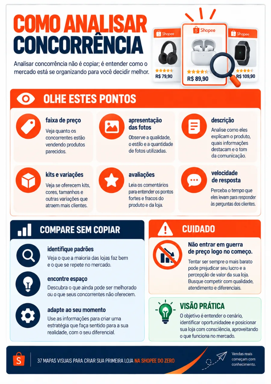 Página visual do material 2